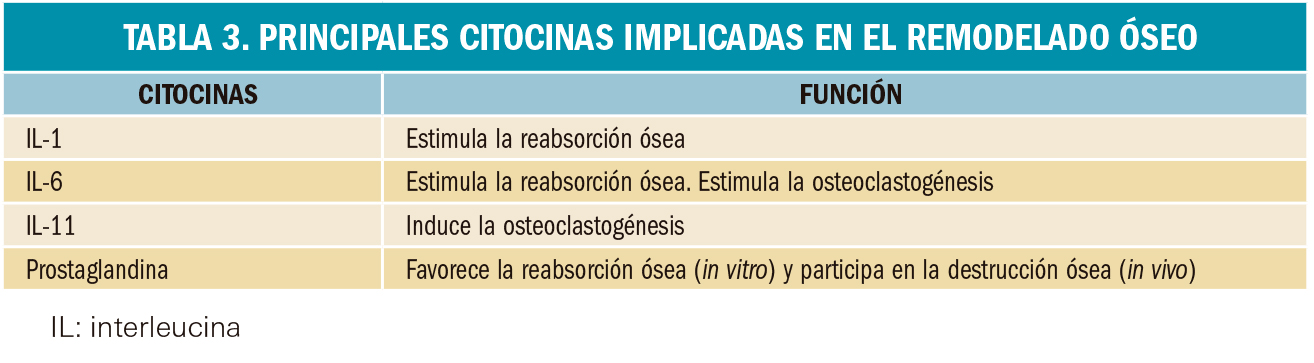 PAM_416__REVISION_1_T3