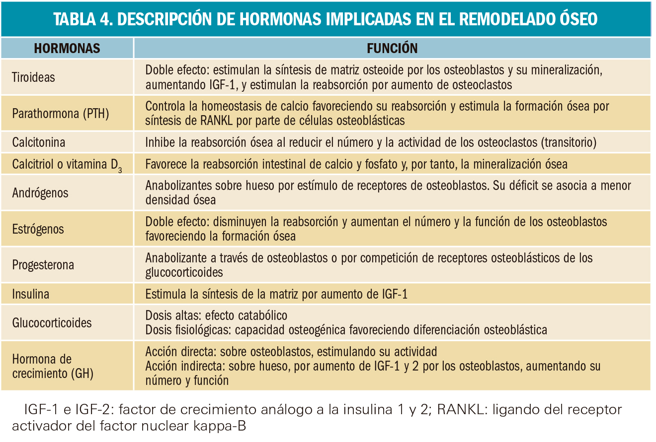 PAM_416__REVISION_1_T4