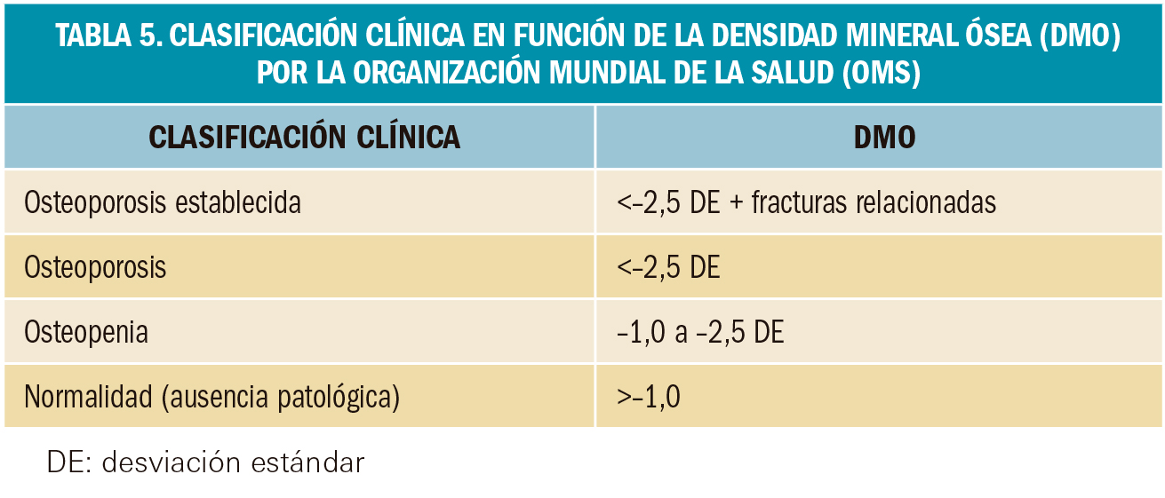 PAM_416__REVISION_1_T5