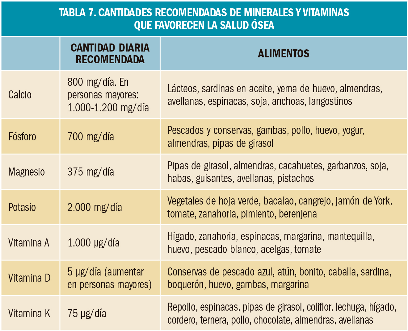 PAM_416__REVISION_1_T7