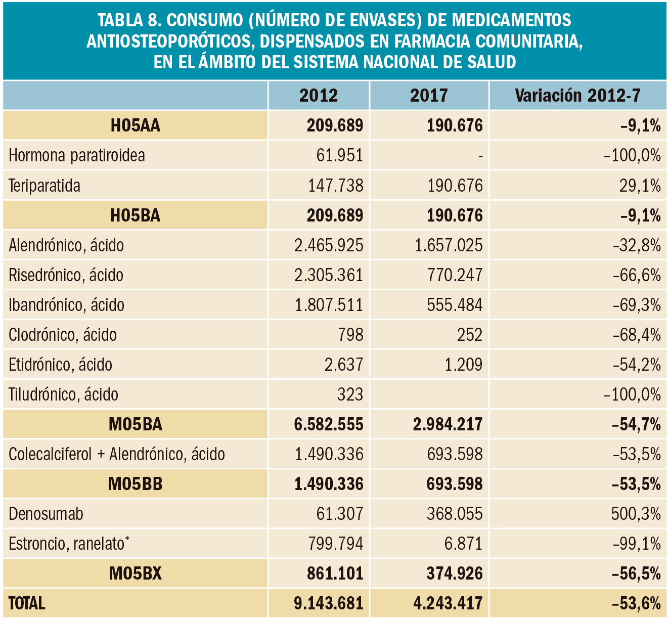 PAM_416__REVISION_1_T8