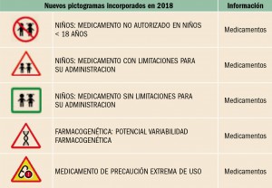 PAM_418__BOT PLUS AL DIA_F1