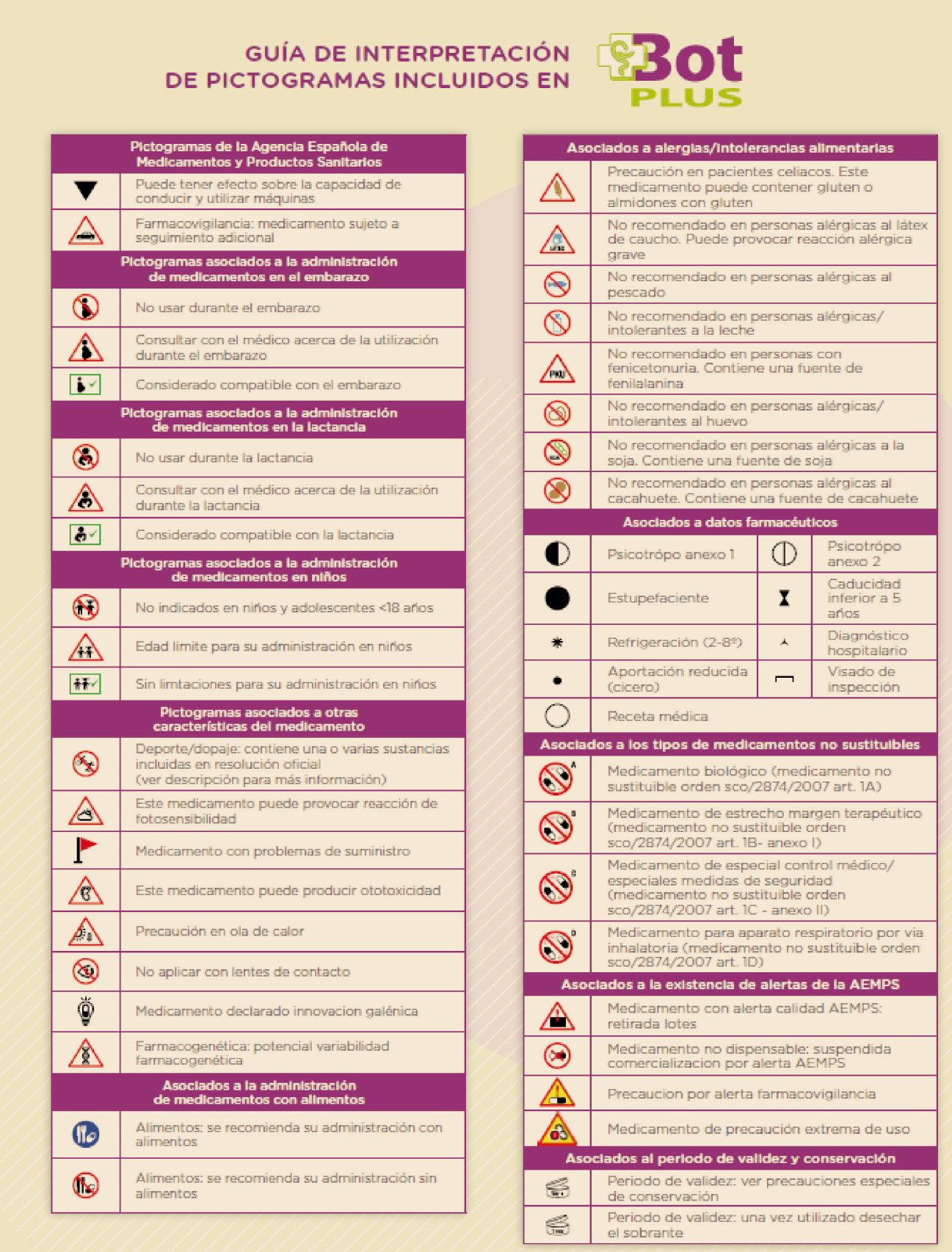 PAM_418__BOT PLUS AL DIA_F3