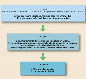 PAM_418__FORMULACION_F1