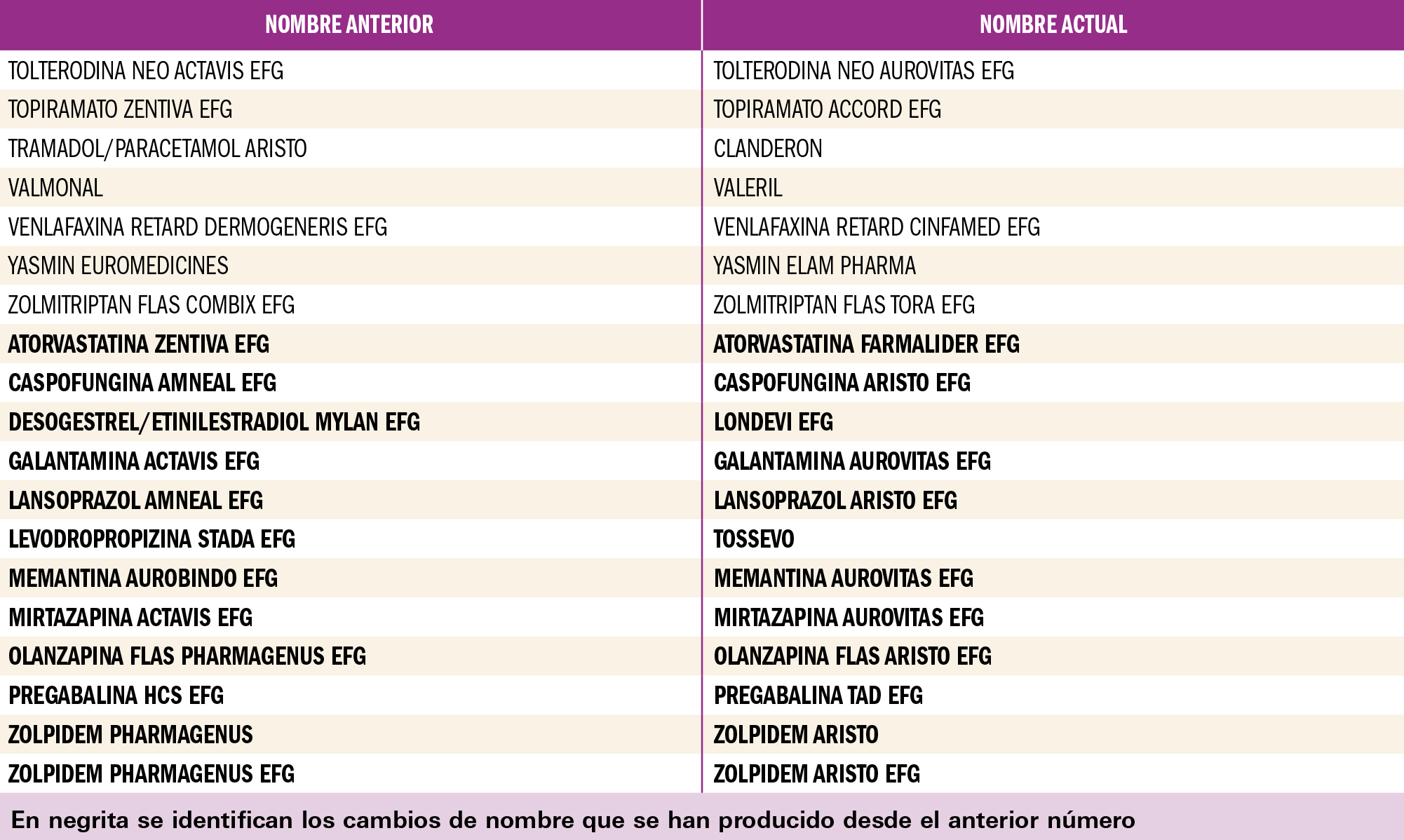 PAM_418__MEDIC ESP_T3