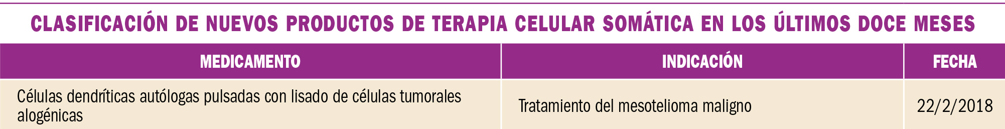 PAM_418__MEDICAMENTOS ESPECIALES_T1