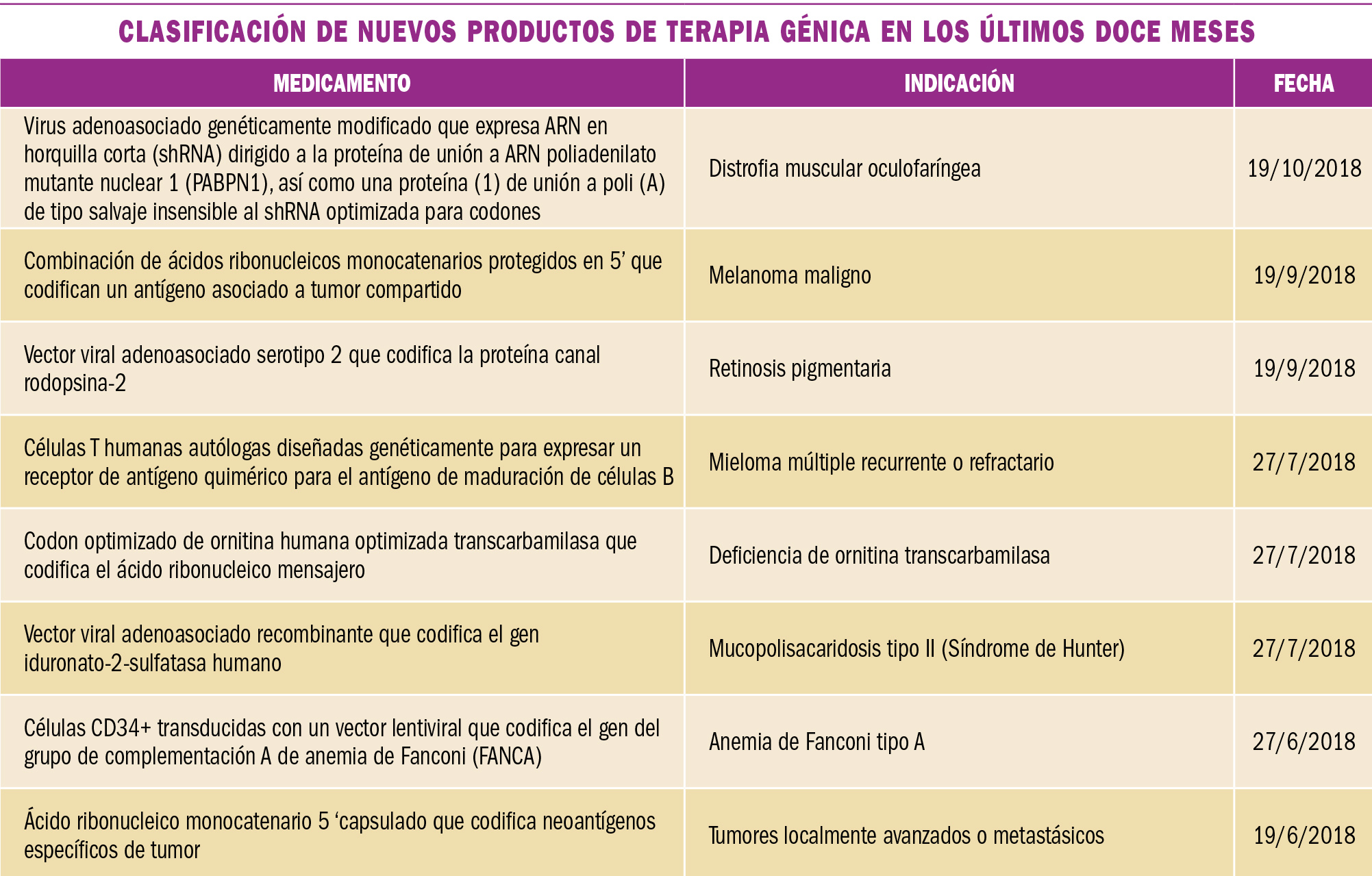 PAM_418__MEDICAMENTOS ESPECIALES_T4