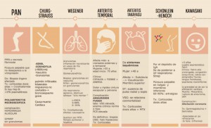 PAM_418__REVISION_2_F2