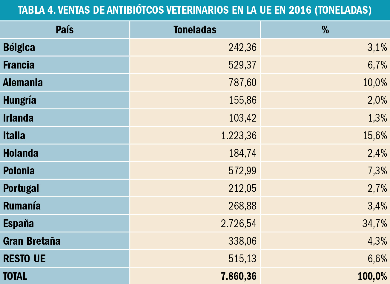 PAM_418__REVISION_3_T4