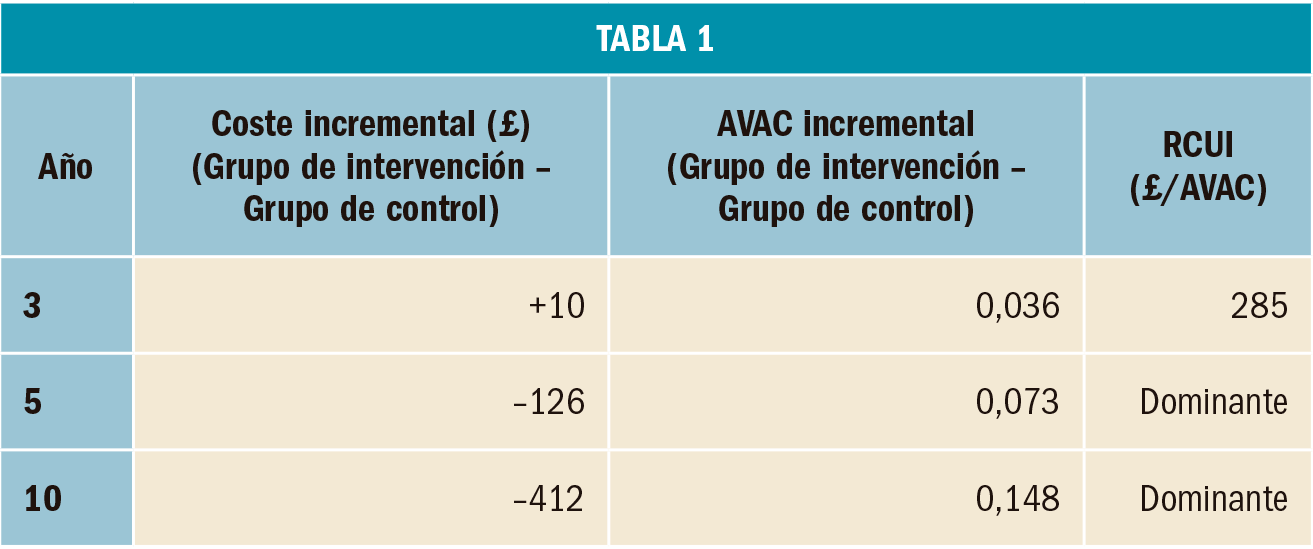 FARMACOECONOMIA-1