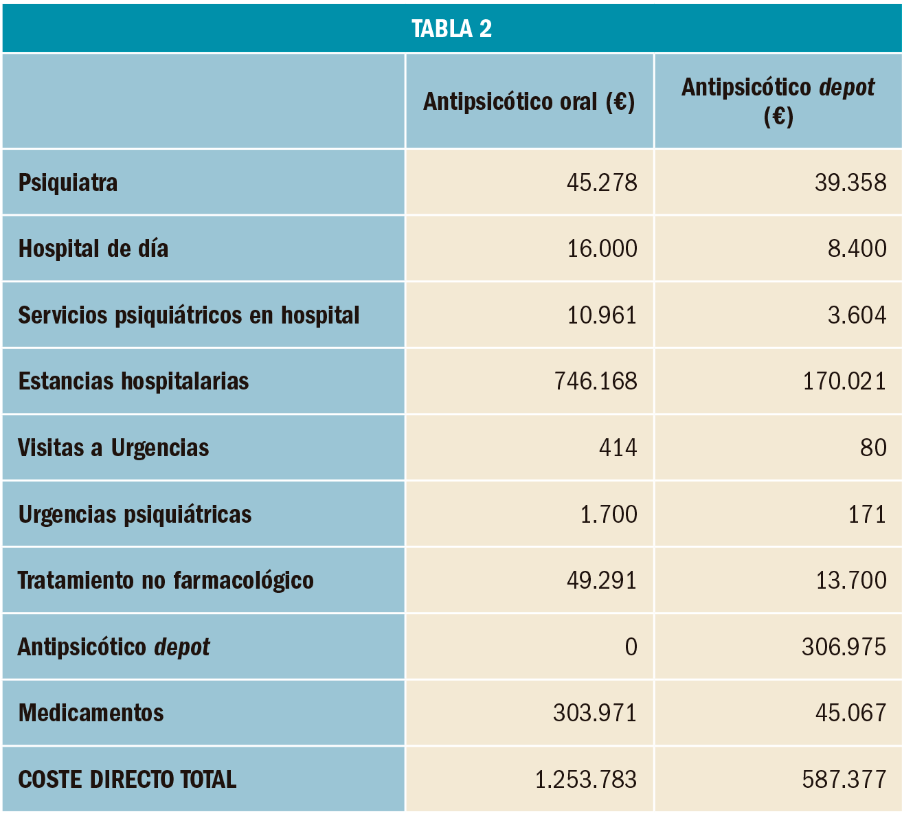 FARMACOECONOMIA-2