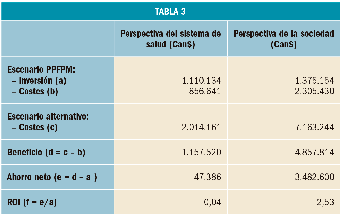 FARMACOECONOMIA-3
