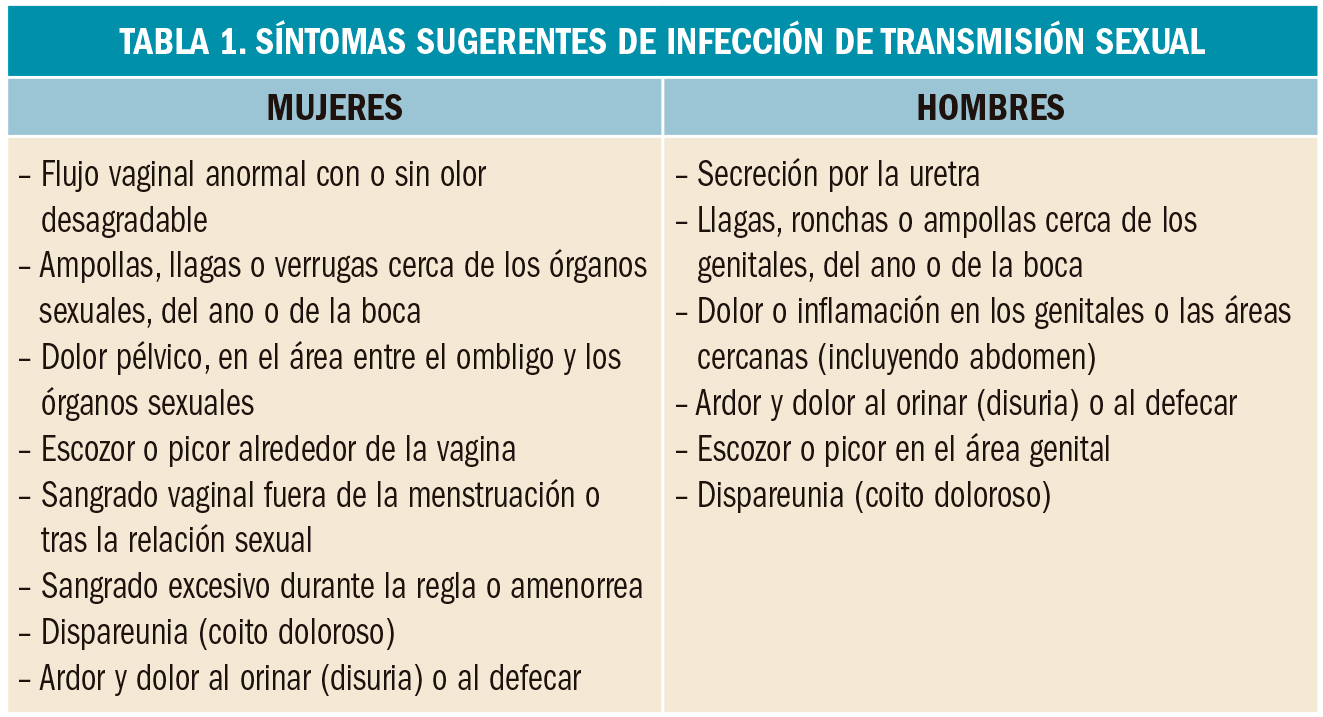 PAM_420_02_004-032_REVISION_1_t1
