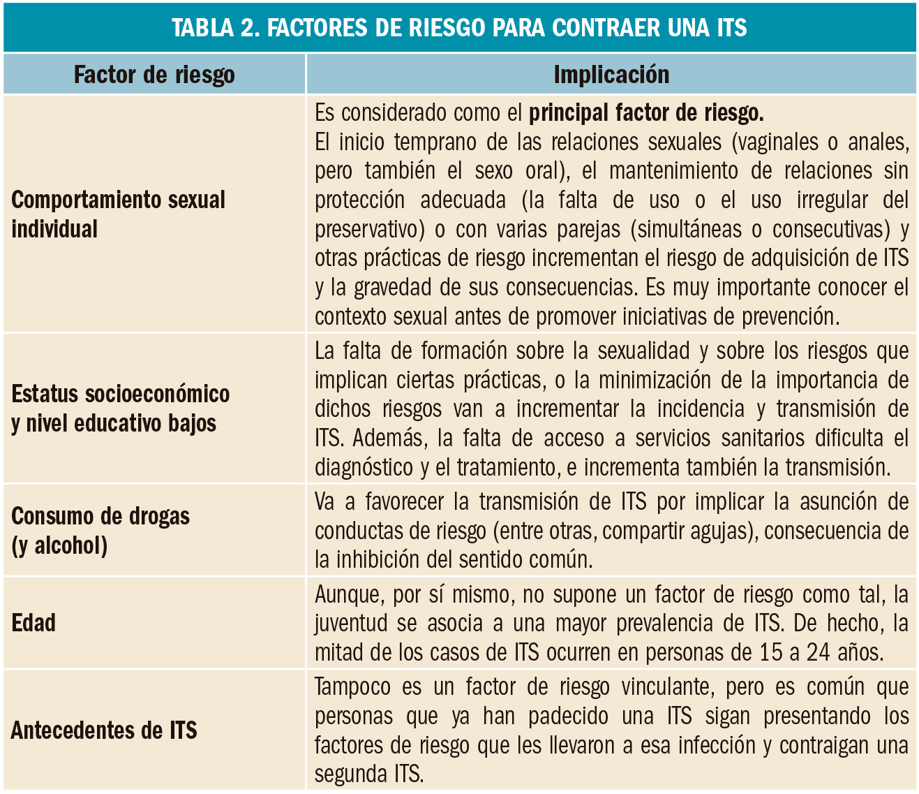 PAM_420_02_004-032_REVISION_1_t2