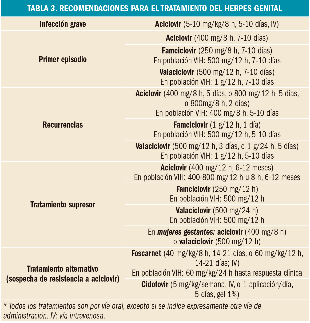 PAM_420_02_004-032_REVISION_1_t3