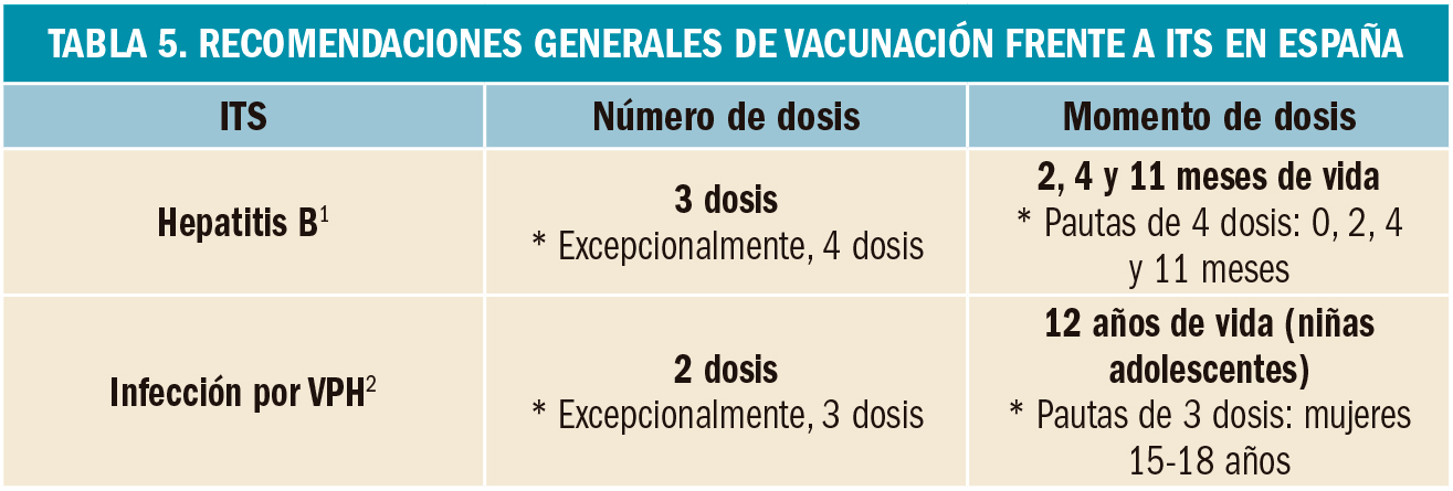 PAM_420_02_004-032_REVISION_1_t5