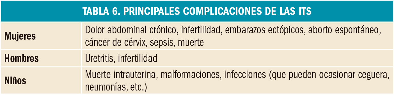 PAM_420_02_004-032_REVISION_1_t6