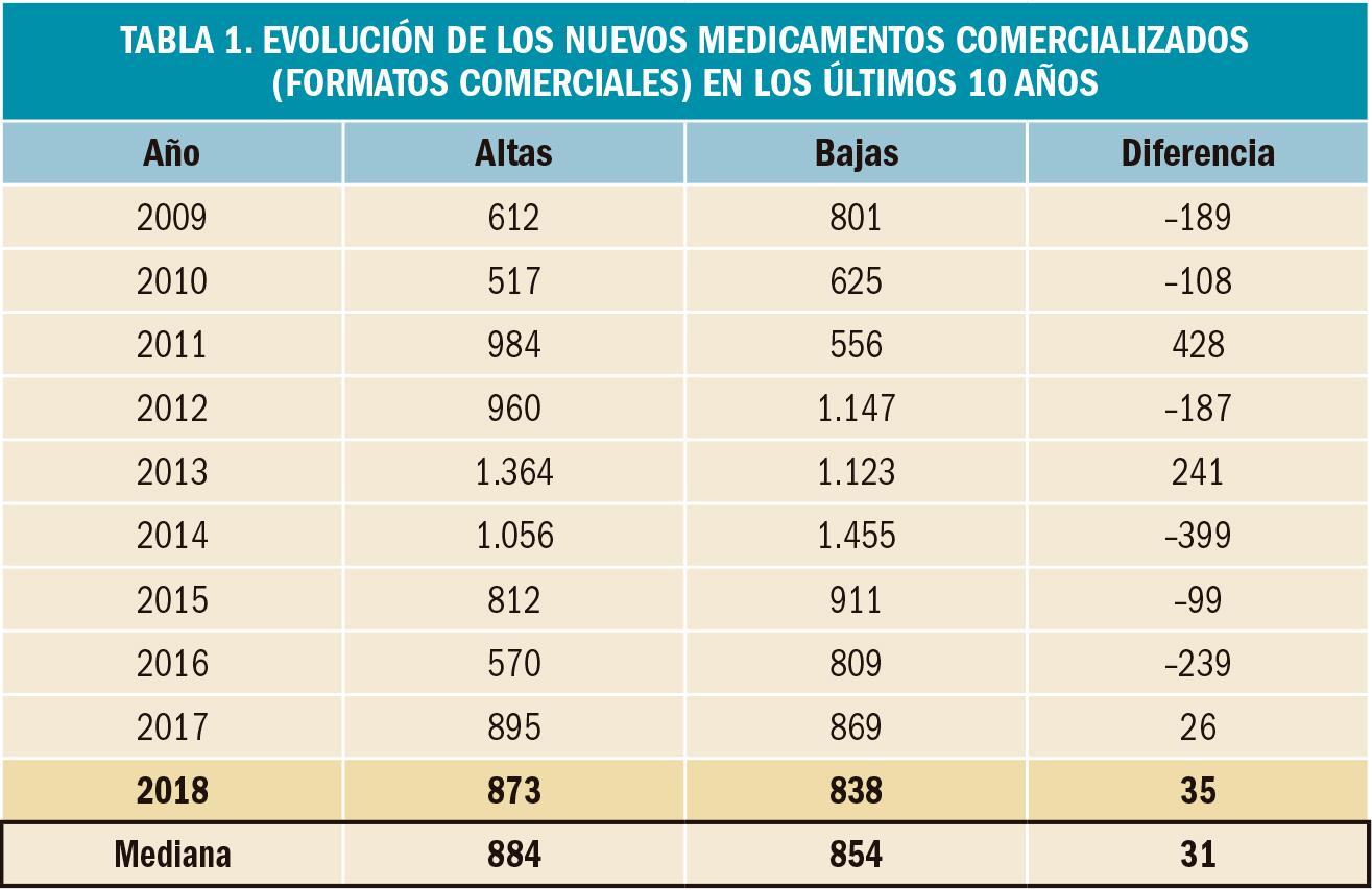 PAM_420_06_039-053_REVISION_3-t1