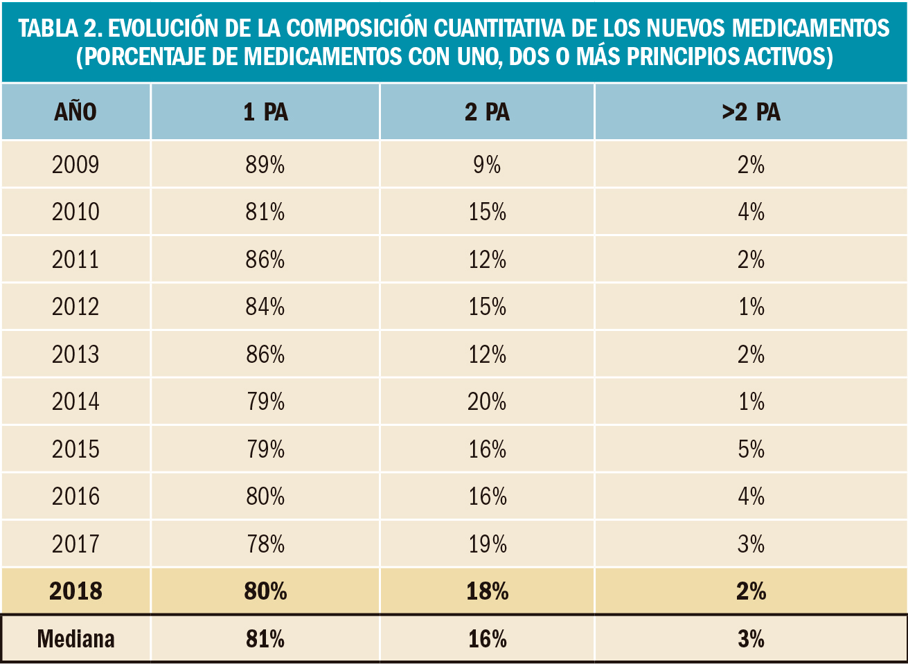 PAM_420_06_039-053_REVISION_3-t2