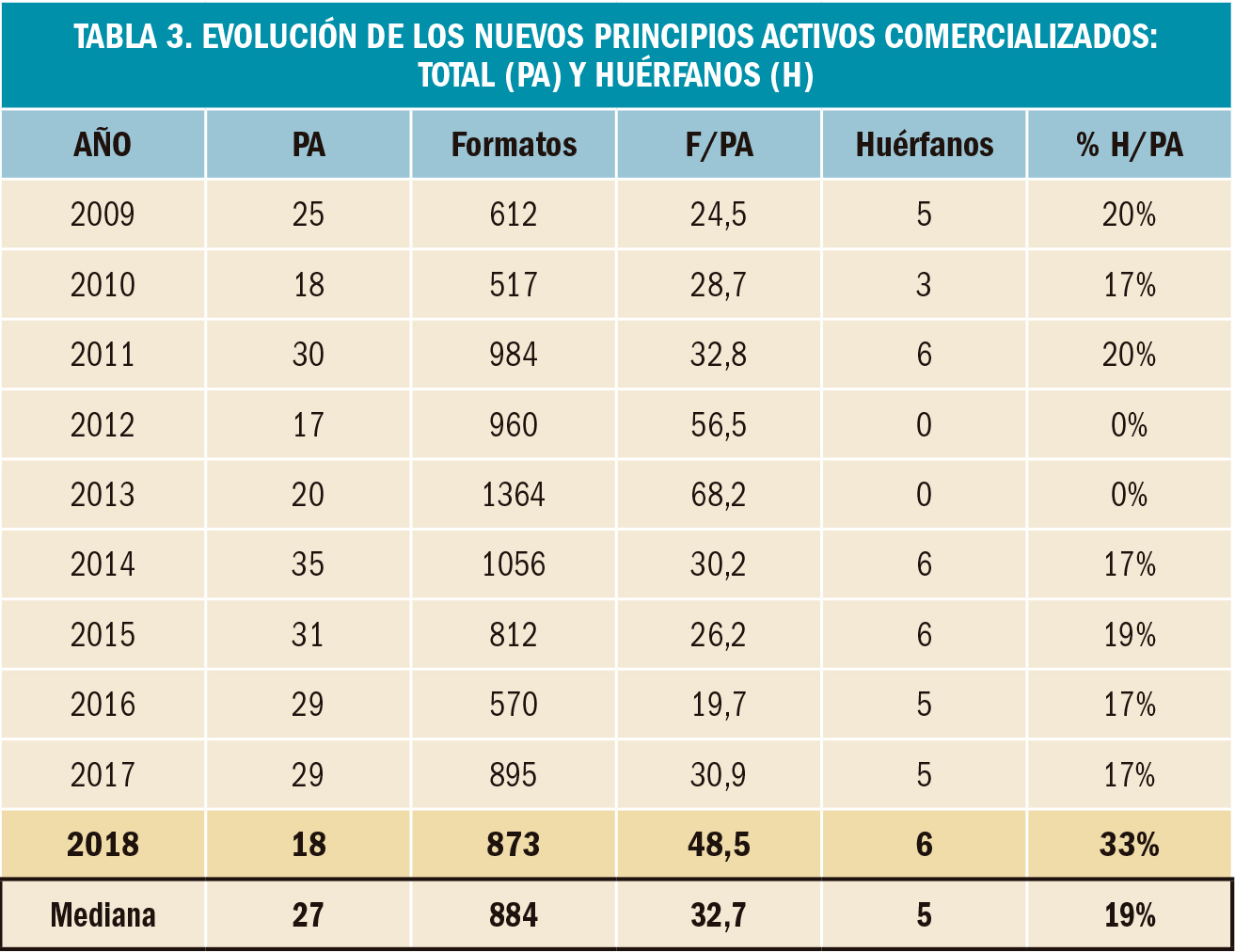 PAM_420_06_039-053_REVISION_3-t3