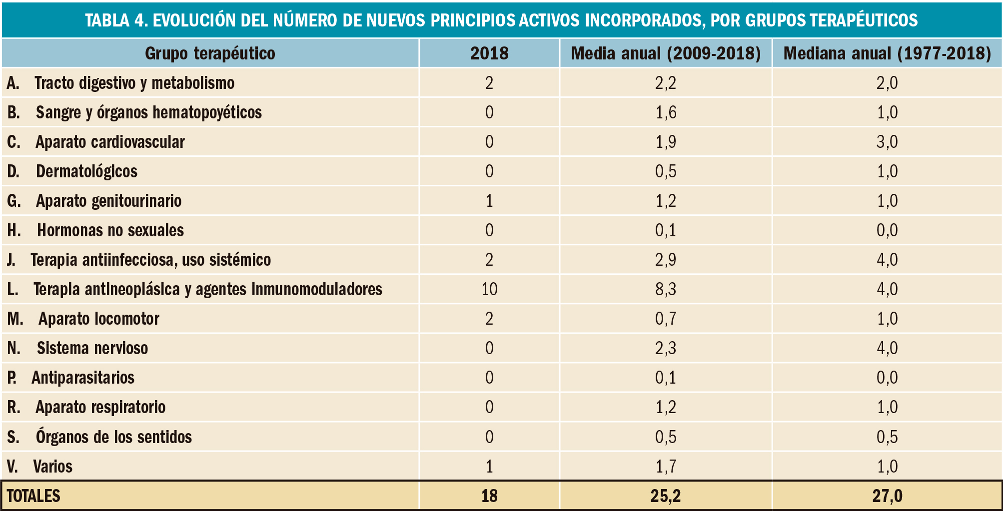 PAM_420_06_039-053_REVISION_3-t4