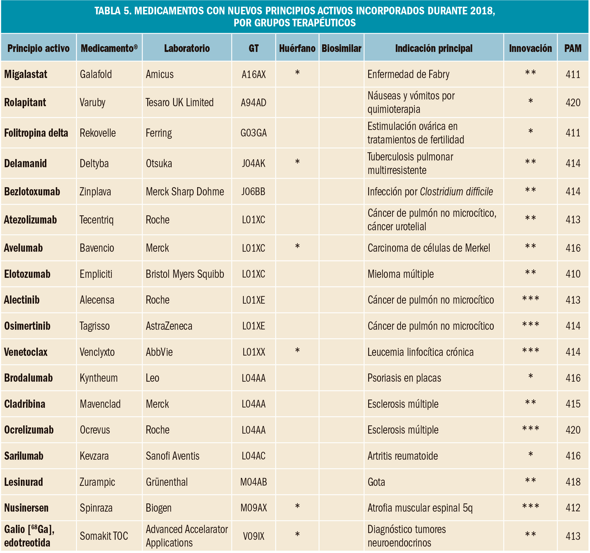 PAM_420_06_039-053_REVISION_3-t5