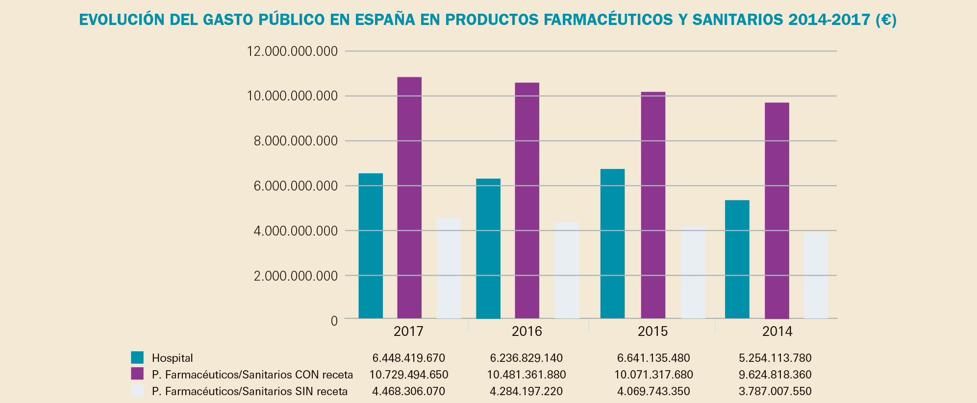 PAM_420_11_083-096_Medicamentos_Espana-f8