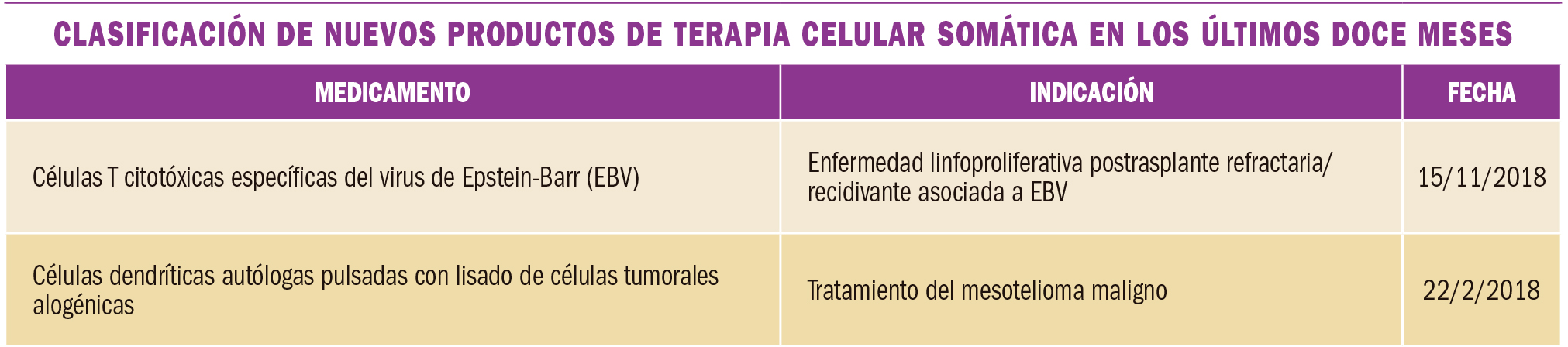 PAM_420_13_101-105_MEDICAMENTOS_ESPECIALES-t1