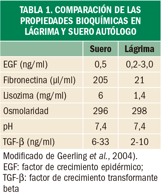 PAM_420_16_114-120_FORMULACION-t1