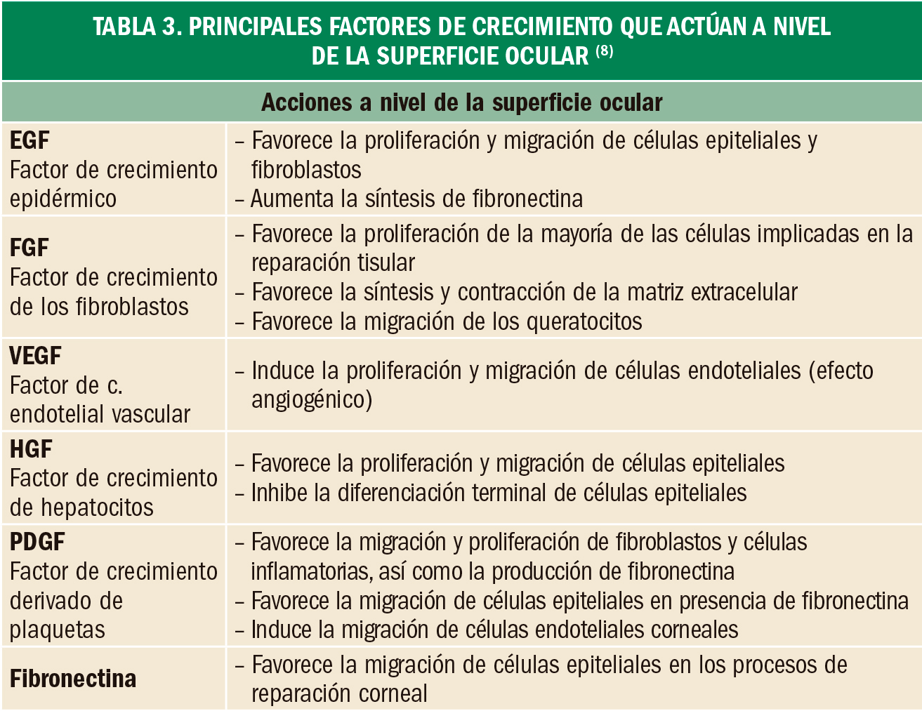 PAM_420_16_114-120_FORMULACION-t3