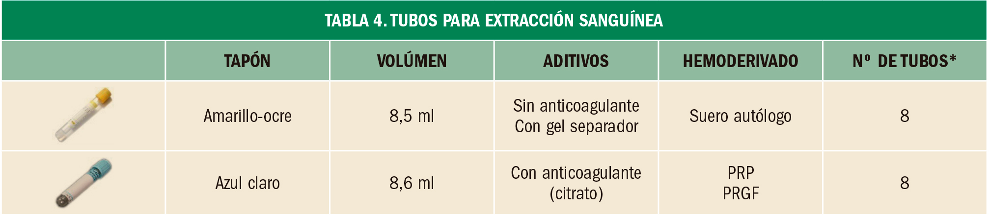 PAM_420_16_114-120_FORMULACION-t4
