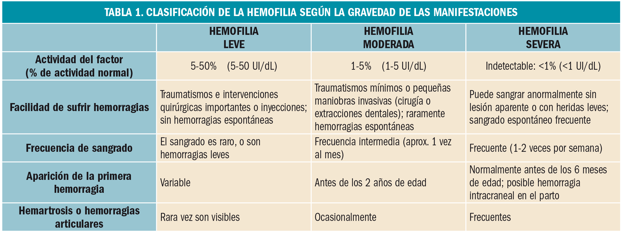 PAM_422_02_292-315_REVISION_1-t1