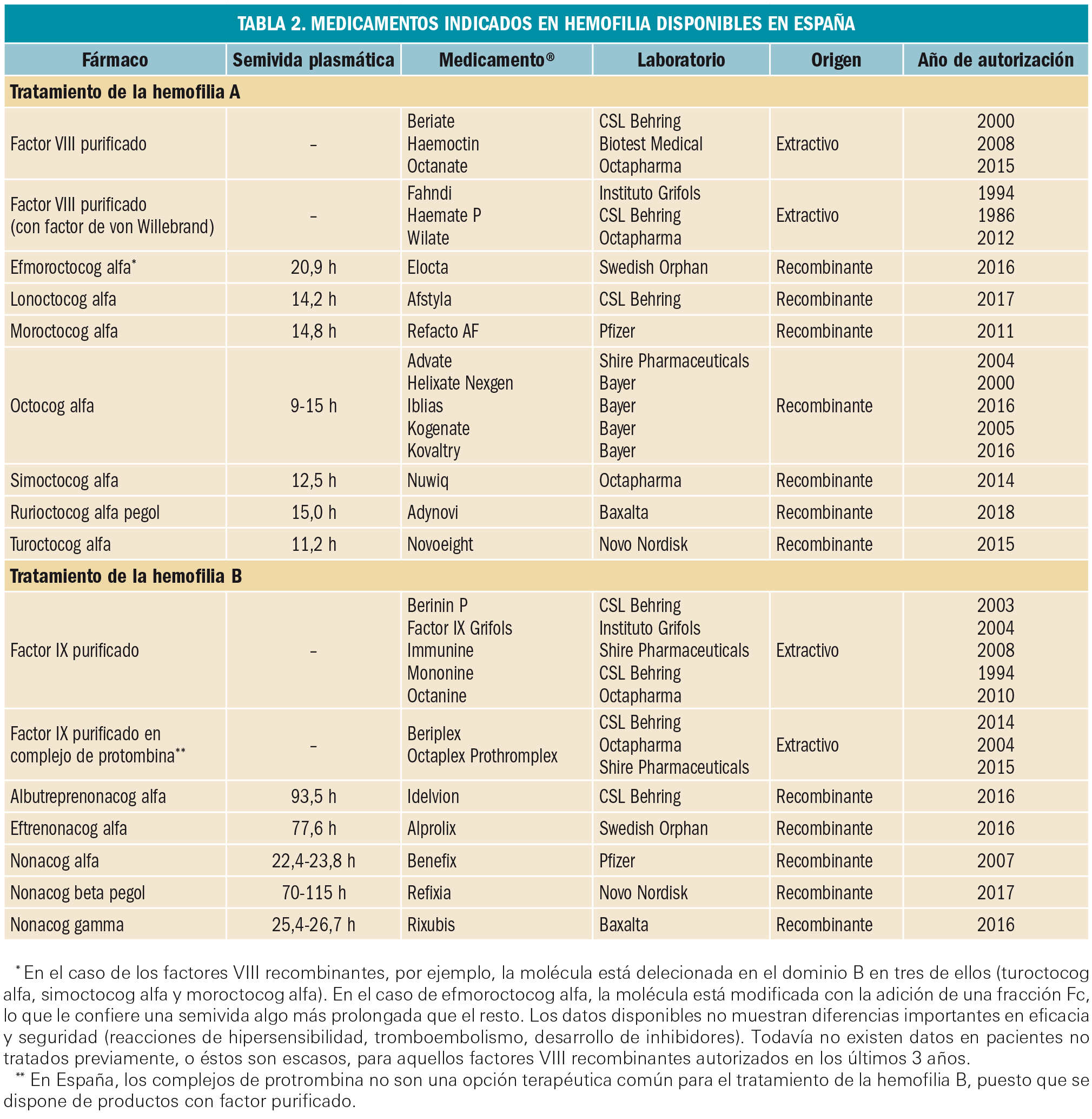 PAM_422_02_292-315_REVISION_1-t2