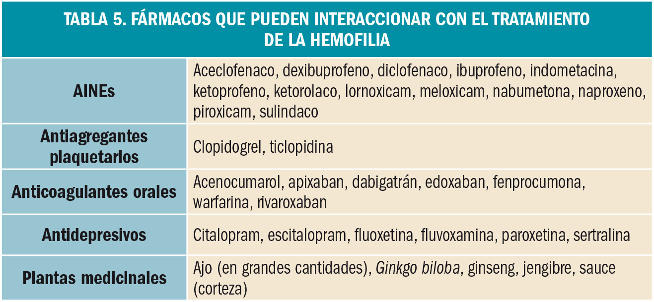 PAM_422_02_292-315_REVISION_1-t5