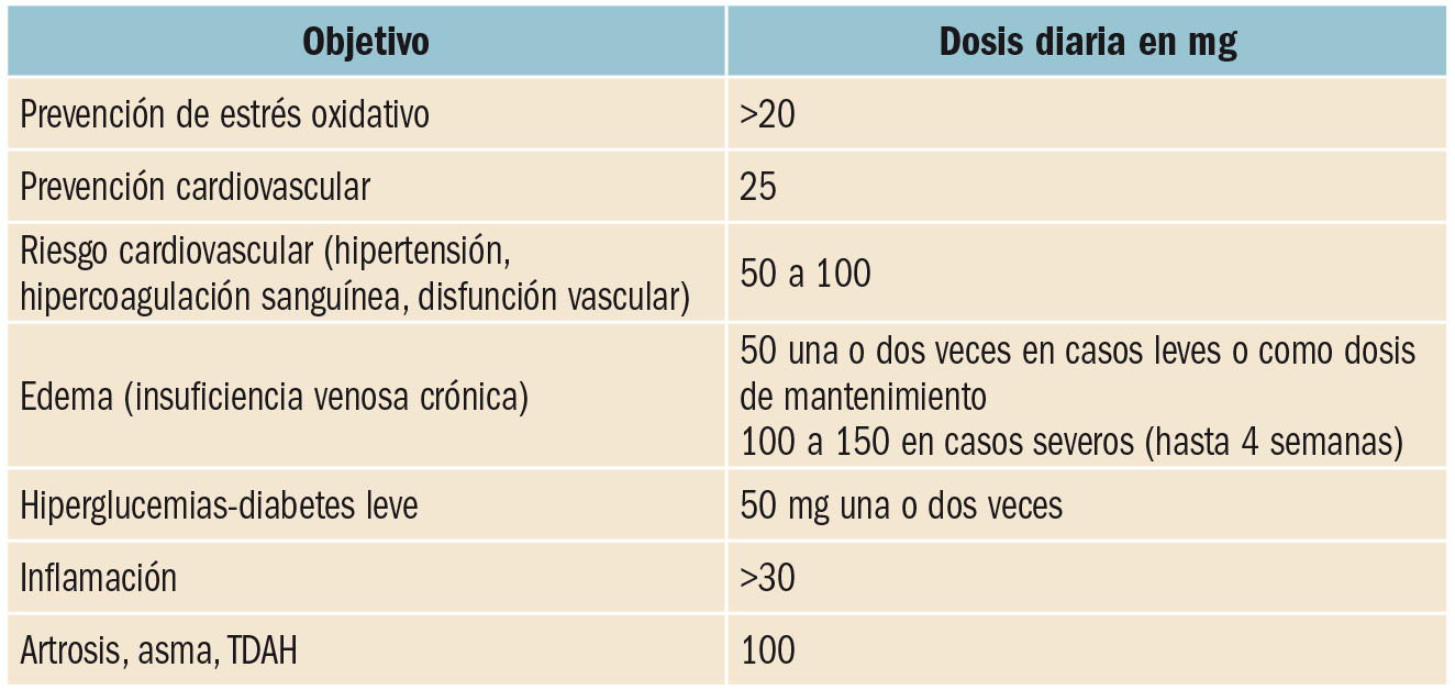 PAM_422_23_421-425_PLANTAS-MEDICINALES_t1