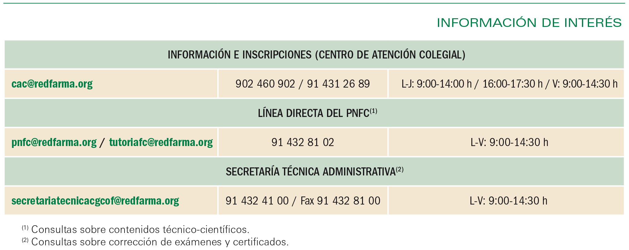 PAM_422_24-426-428_FORMACION-CONTINUADA_t1
