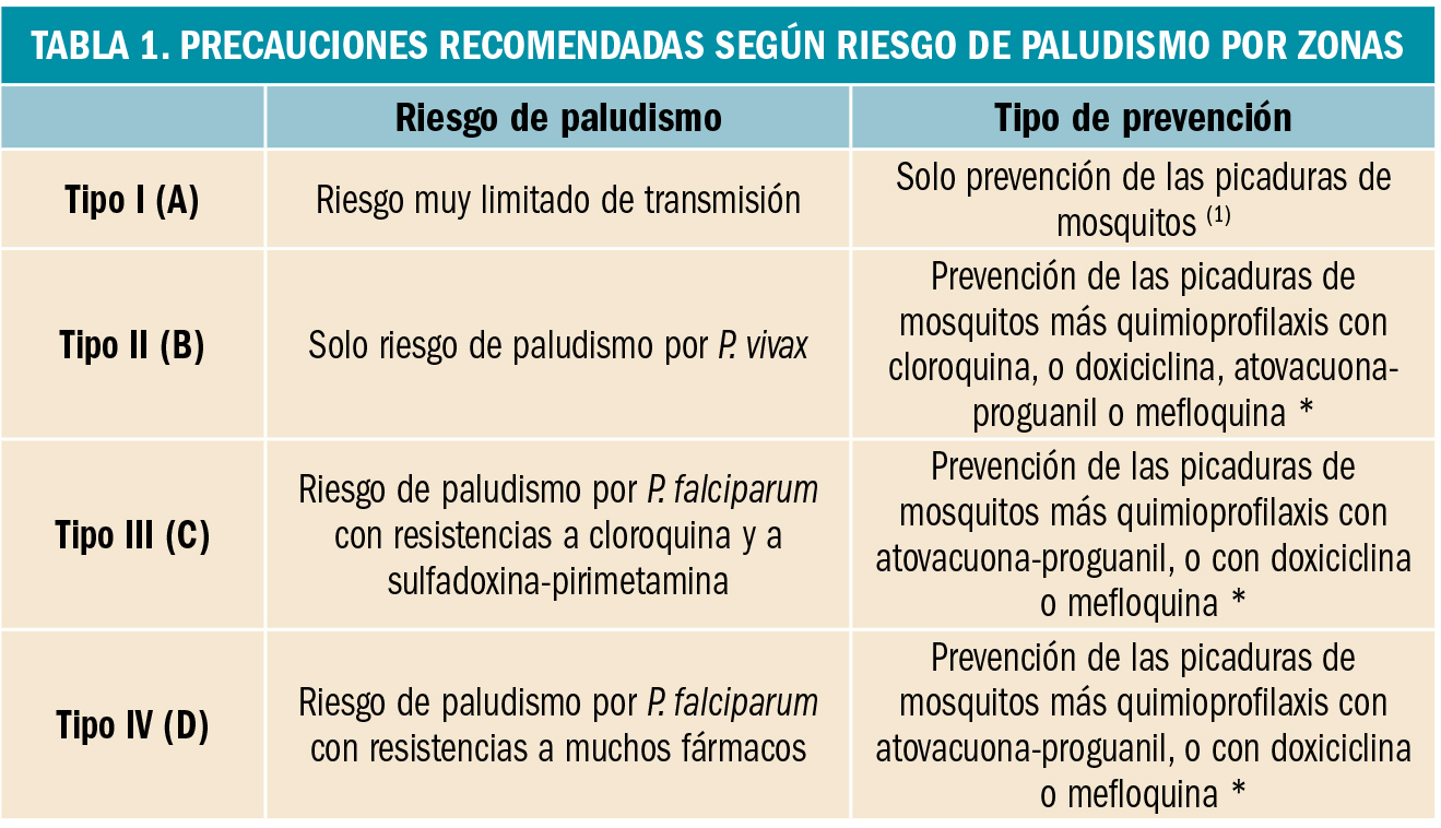 PAM_423_02_436-460_REVISION_1_t1