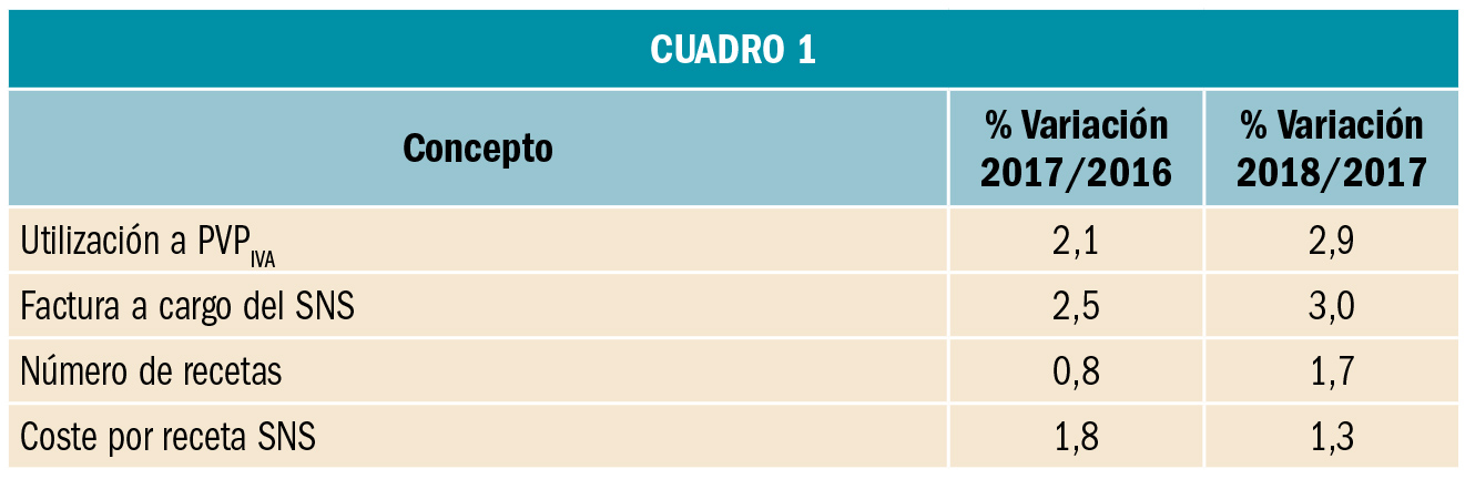 PAM_423_07_478-484_REVISION_4_t1