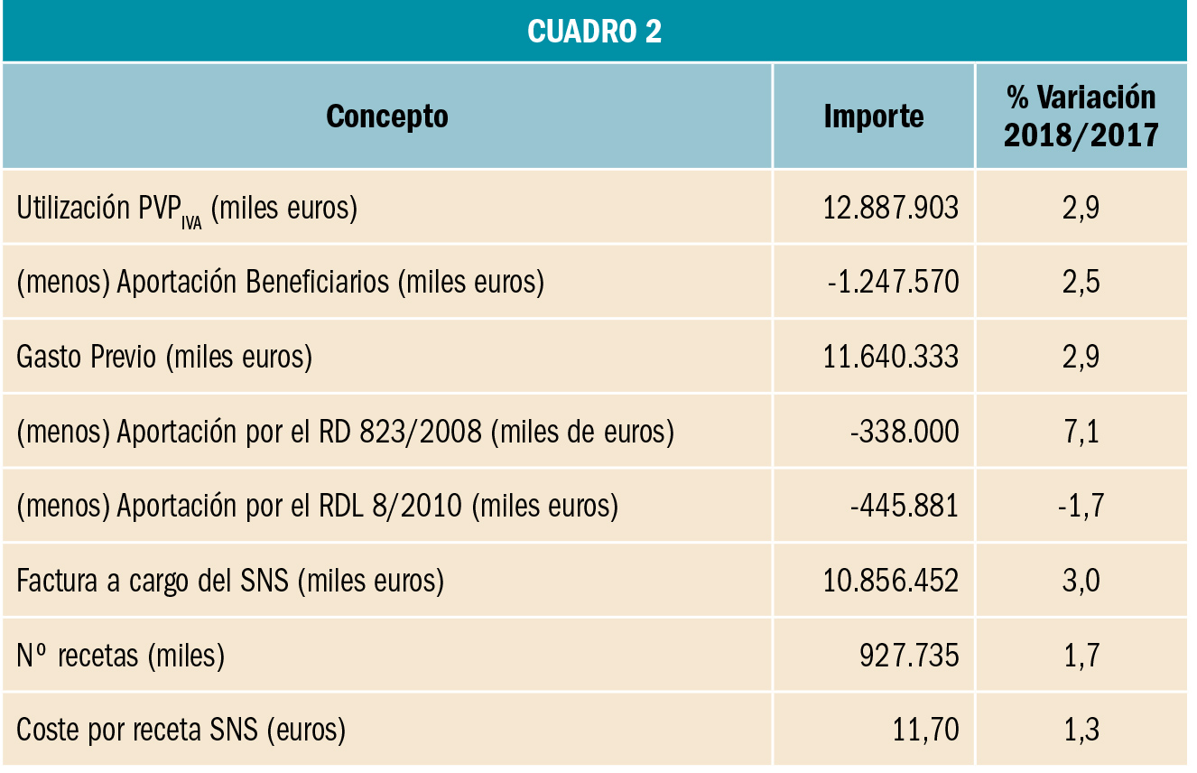 PAM_423_07_478-484_REVISION_4_t2