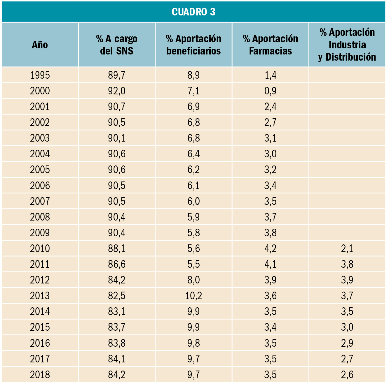PAM_423_07_478-484_REVISION_4_t3