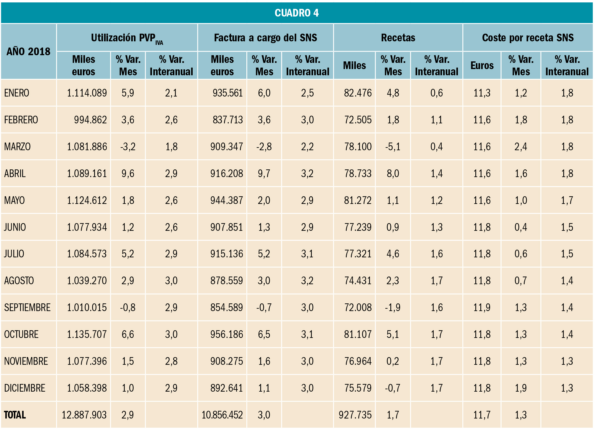 PAM_423_07_478-484_REVISION_4_t4