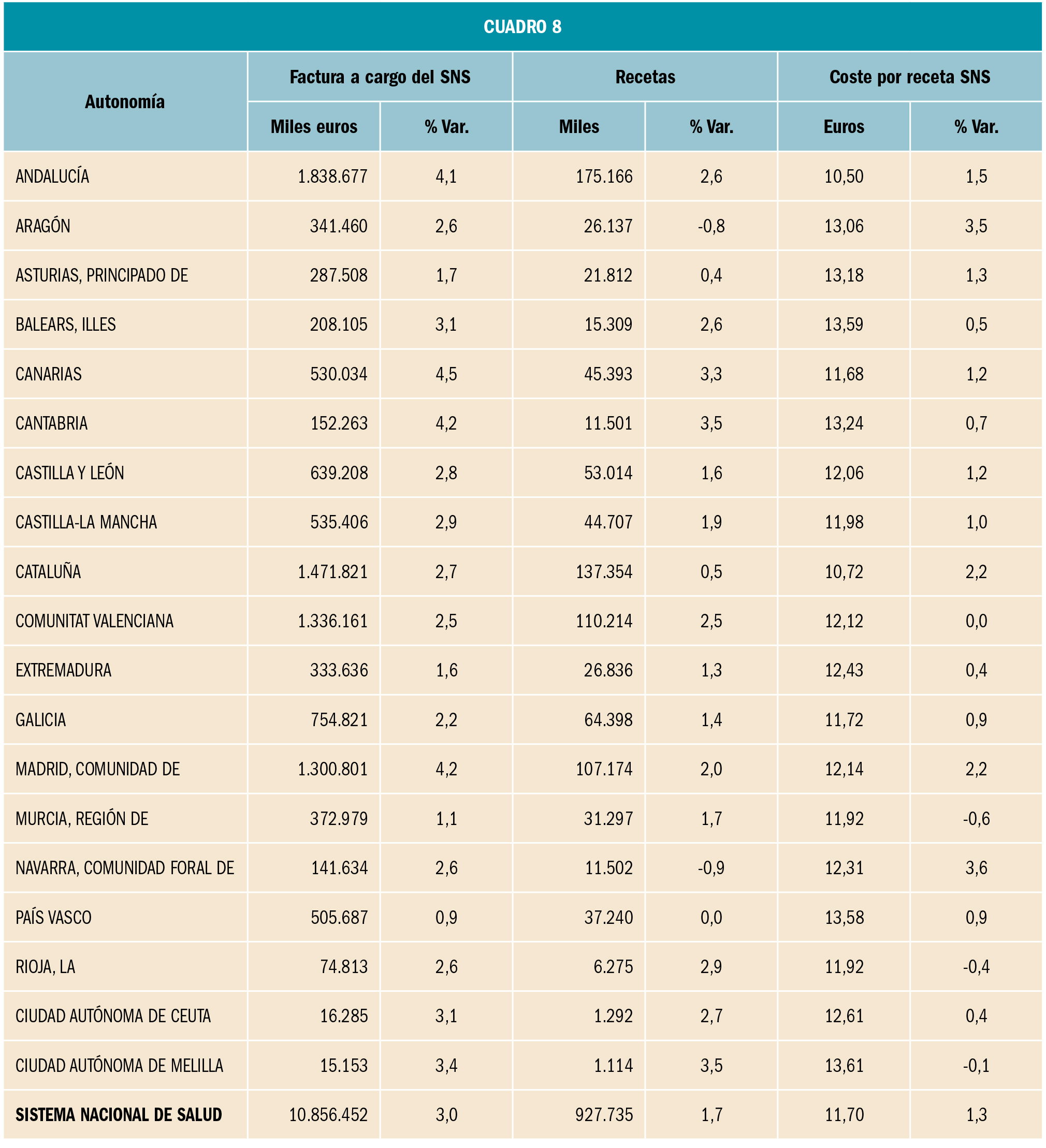 PAM_423_07_478-484_REVISION_4_t8