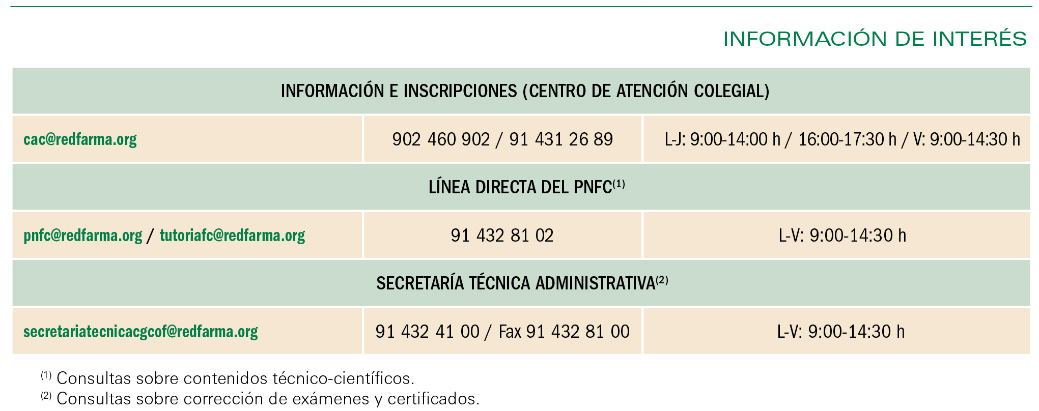 PAM_423_24-594-596_FORMACION-CONTINUADA_t2