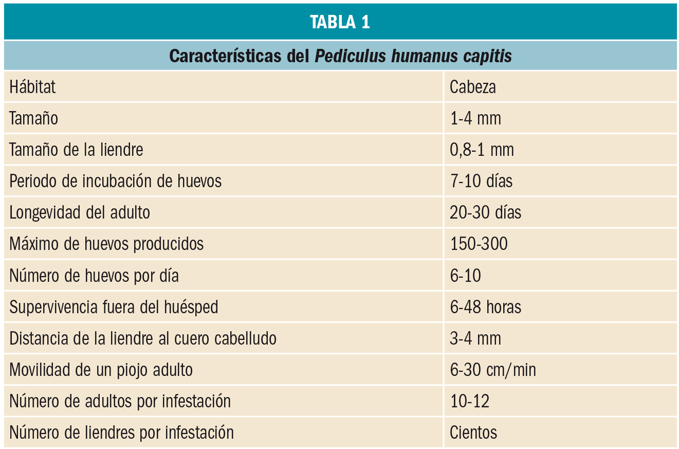 PAM_424_04_630-634_REVISION_2-t1