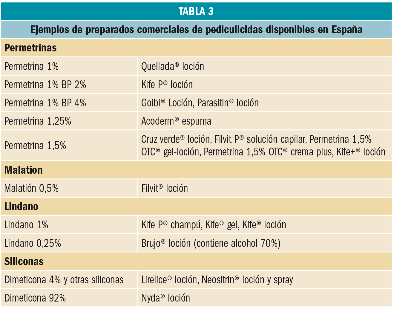PAM_424_04_630-634_REVISION_2-t3
