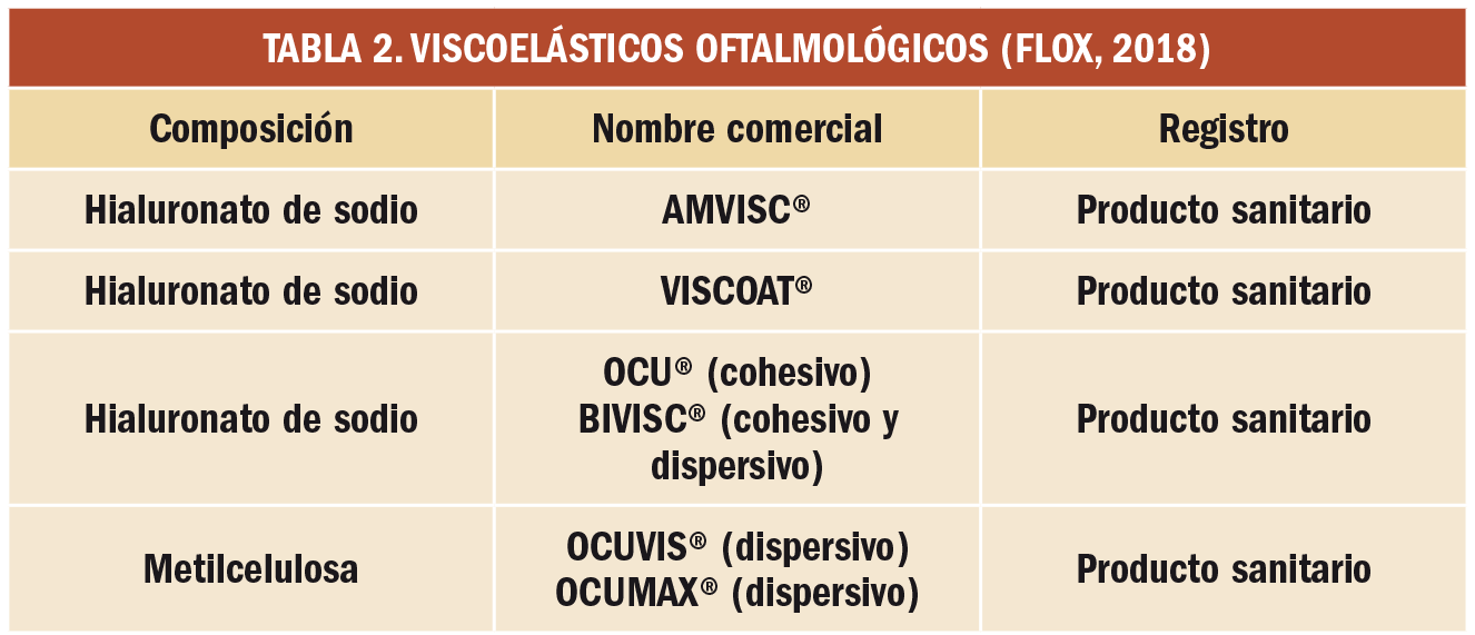 PAM_424_19_719-724_ACTUALIDAD-PRODUCTOS-SANITARIOS-t2