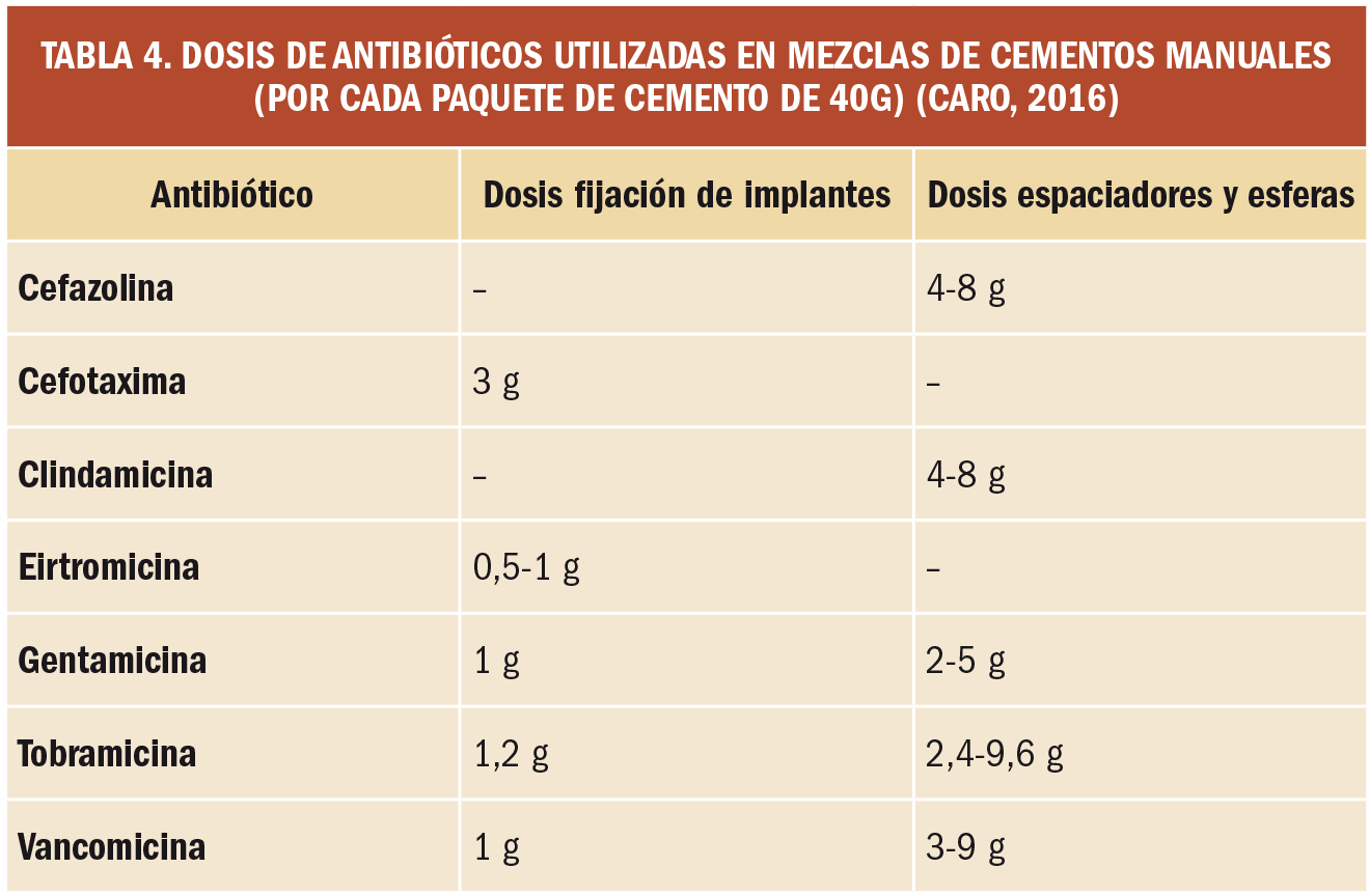 PAM_424_19_719-724_ACTUALIDAD-PRODUCTOS-SANITARIOS-t4