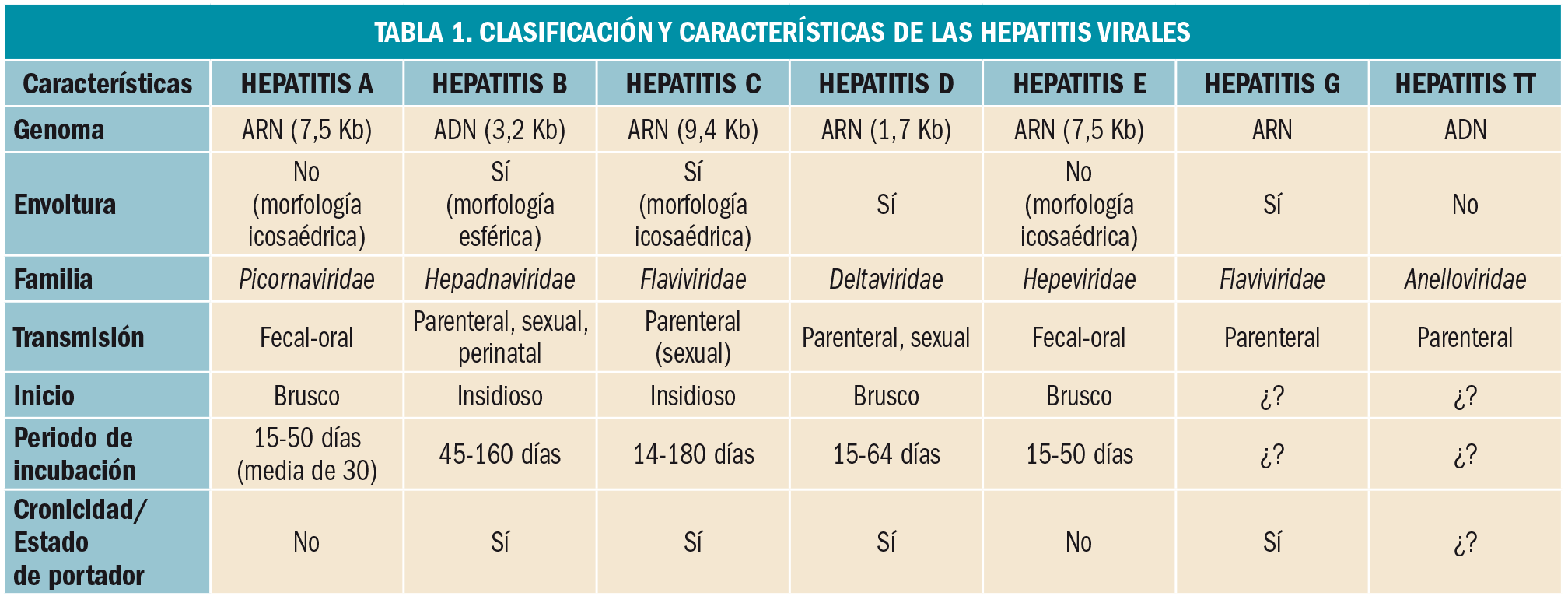 PAM_425_02_736-758_REVISION_1-t1