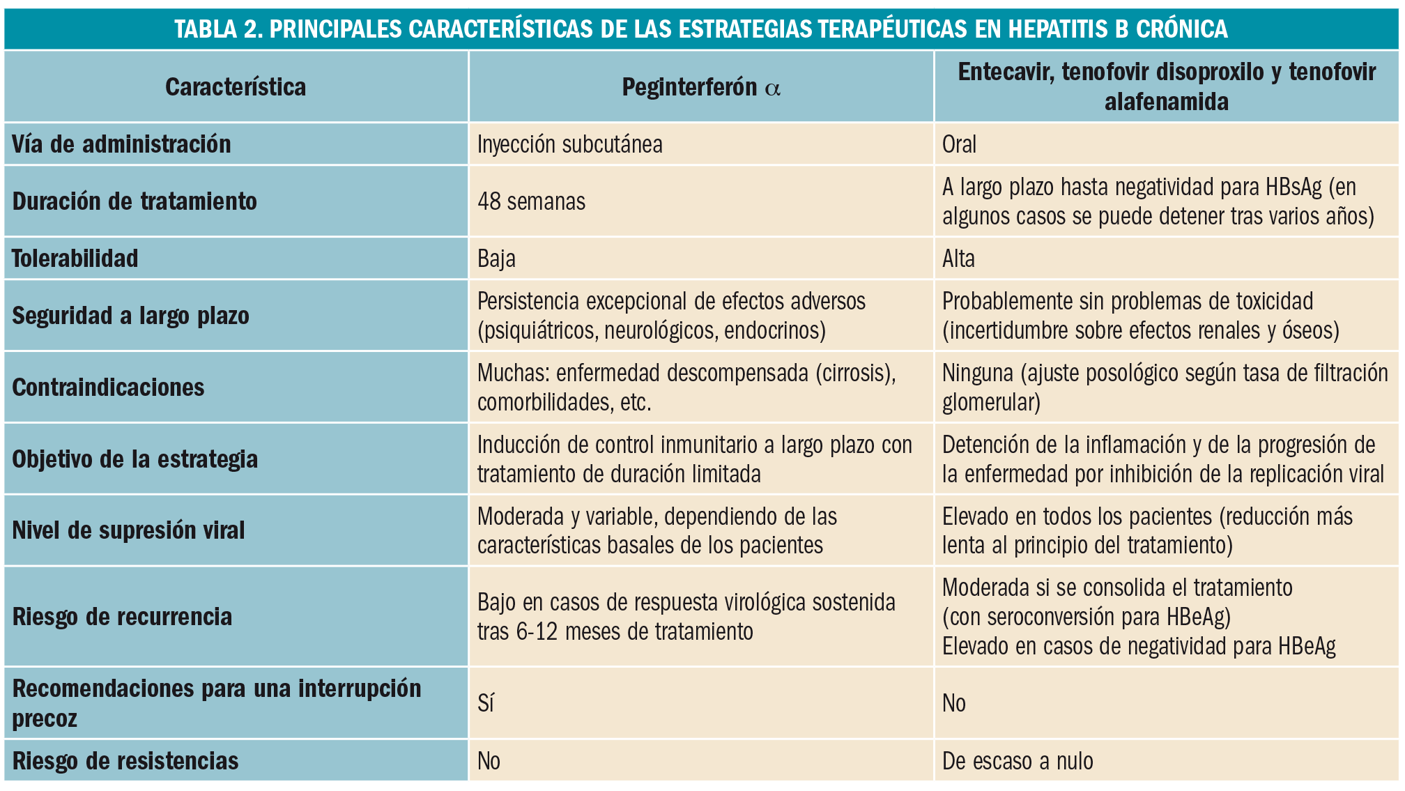 PAM_425_02_736-758_REVISION_1-t2