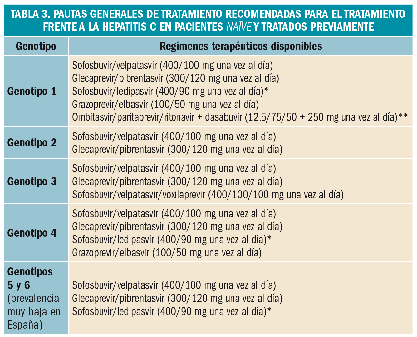 PAM_425_02_736-758_REVISION_1-t3